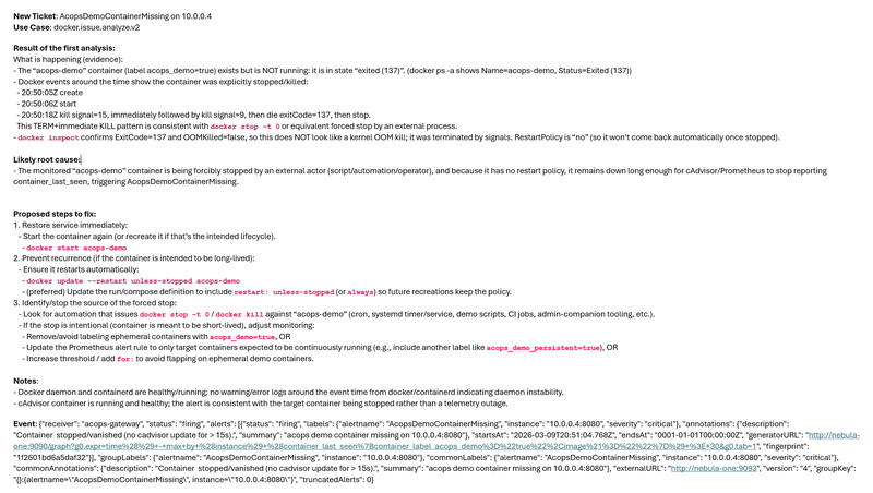 Slack Notification Sample