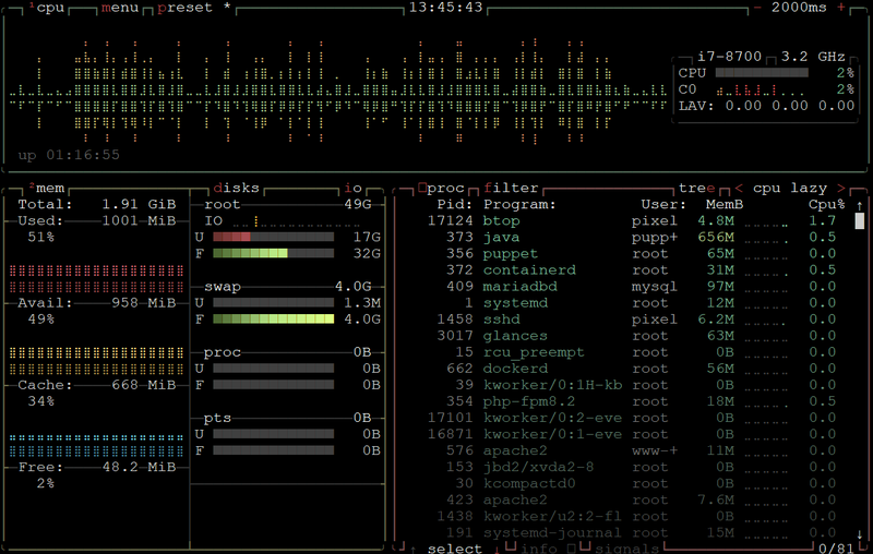 btop - screenshot